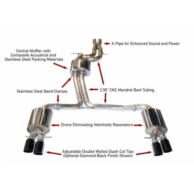 AWE Tuning 4.2L Touring Edition Exhaust System 